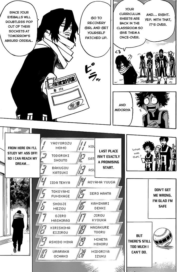 My Hero Academia, Chapter 7 - Shall We Wear These image 09