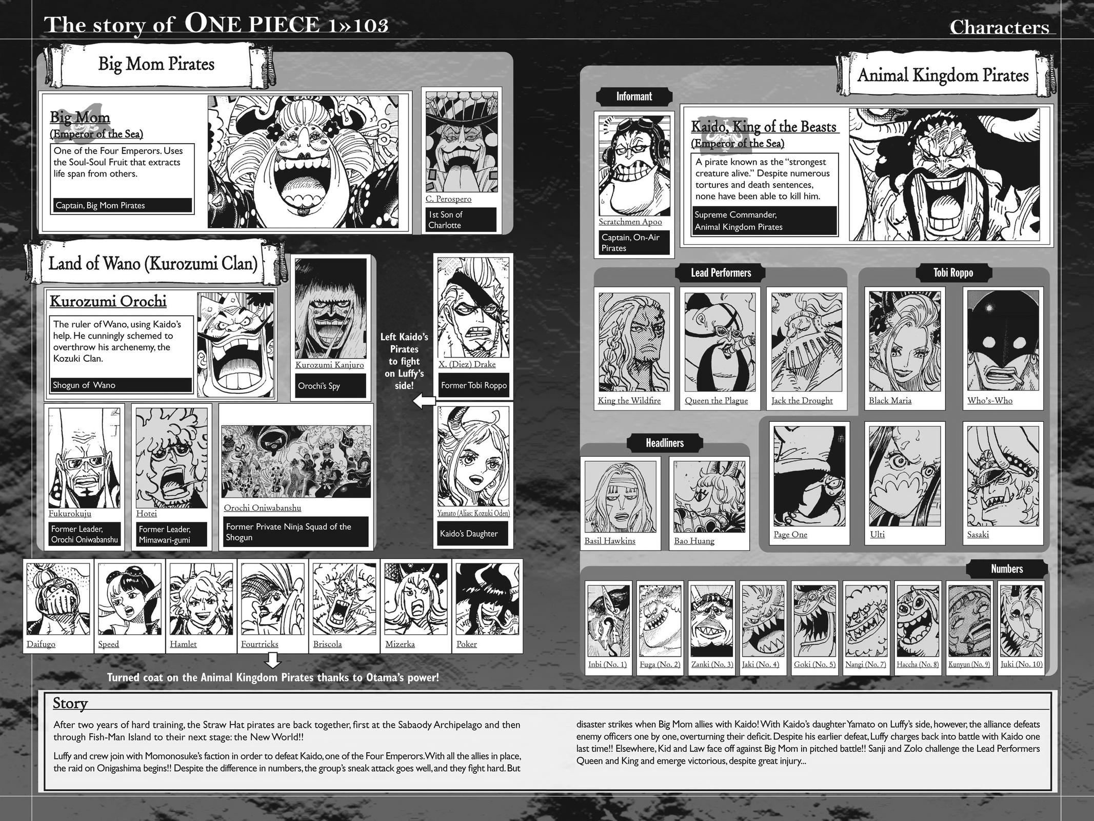 One Piece, Chapter 1036 image 04