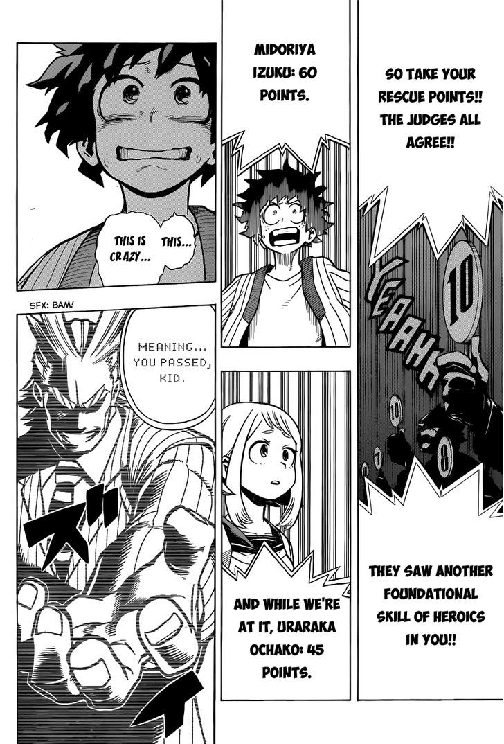 My Hero Academia, Chapter 4 - The Starting Line image 20