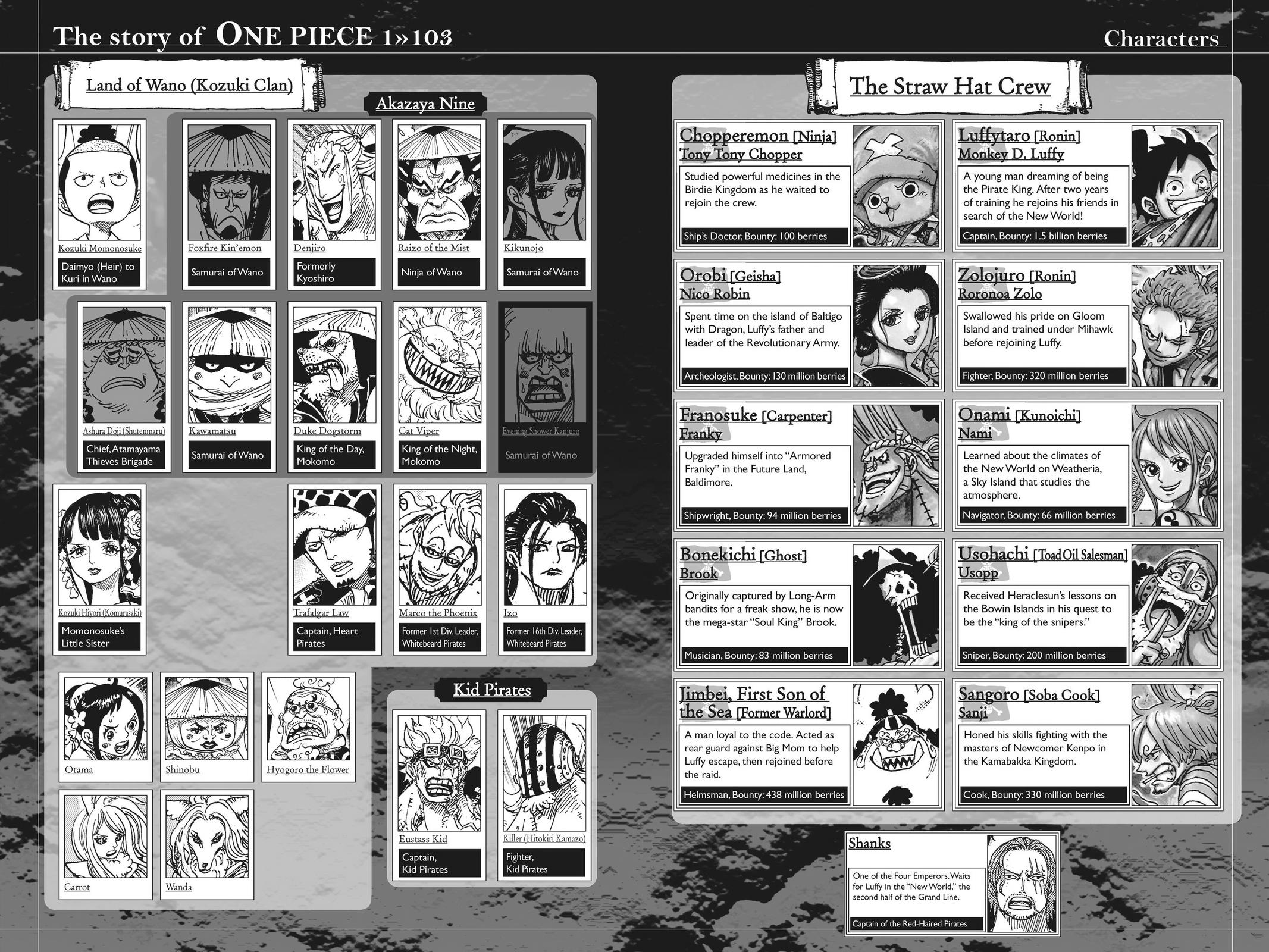 One Piece, Chapter 1036 image 03