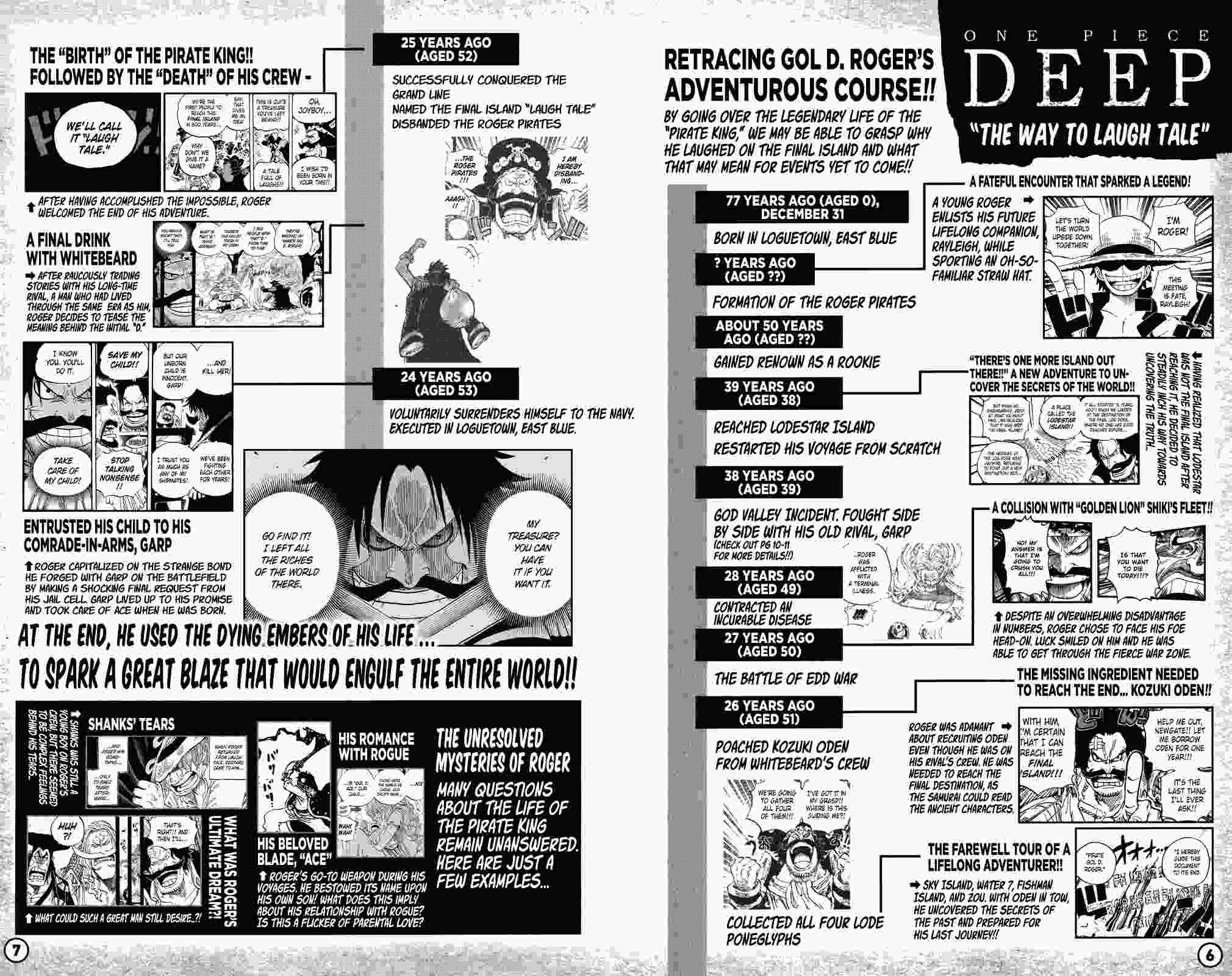 One Piece, Chapter 1053.1 image 06